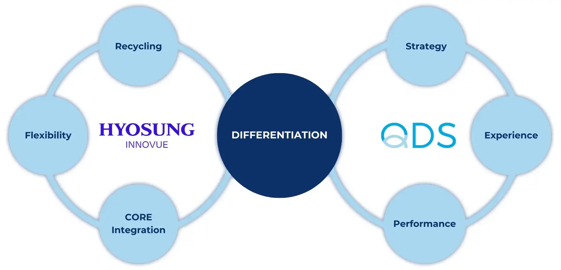 Itm Buying Guide Quality Data Systems - Best Vintage Pictures in Ultra HD